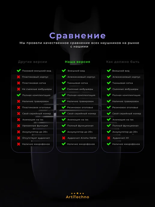 ArtiTechno Наушники беспроводные накладные, AirPro Max, фиолетовый, фото 2