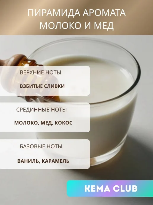 Кема Клаб 45гр.Молоко и Мед, Отдушка для свечей и мыла, 45 г, фото 2