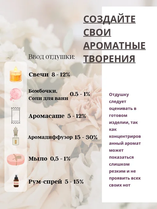 Кема Клаб 45гр.Молоко и Мед, Отдушка для свечей и мыла, 45 г, фото 3