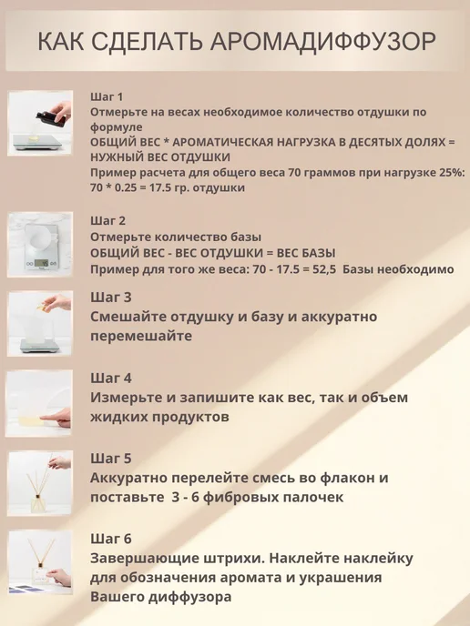 Кема Клаб 45гр.Молоко и Мед, Отдушка для свечей и мыла, 45 г, фото 5