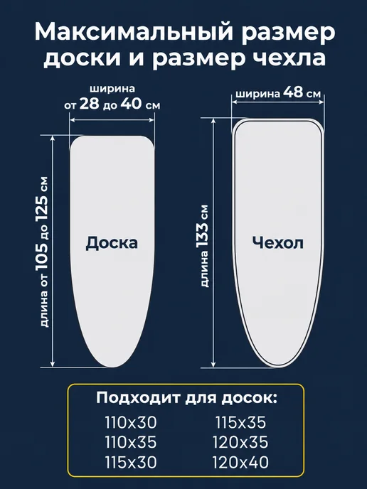 Домино. Чехол для гладильной доски 120х40 универсальный с подкладкой, голубой, фото 2