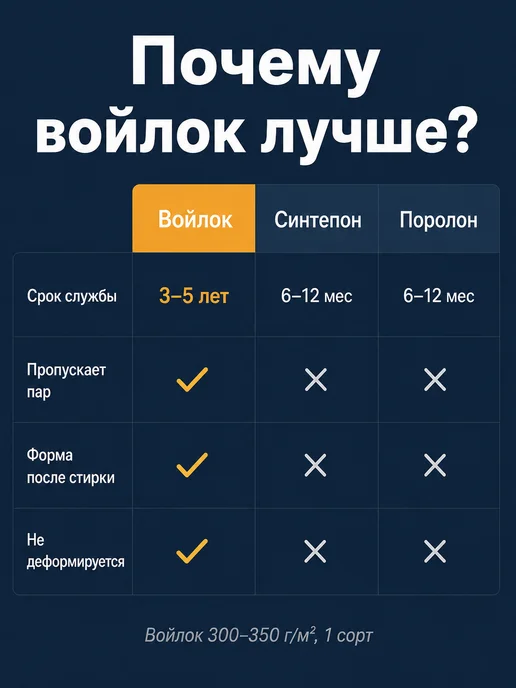 Домино. Чехол для гладильной доски 120х40 универсальный с подкладкой, серый, фото 4