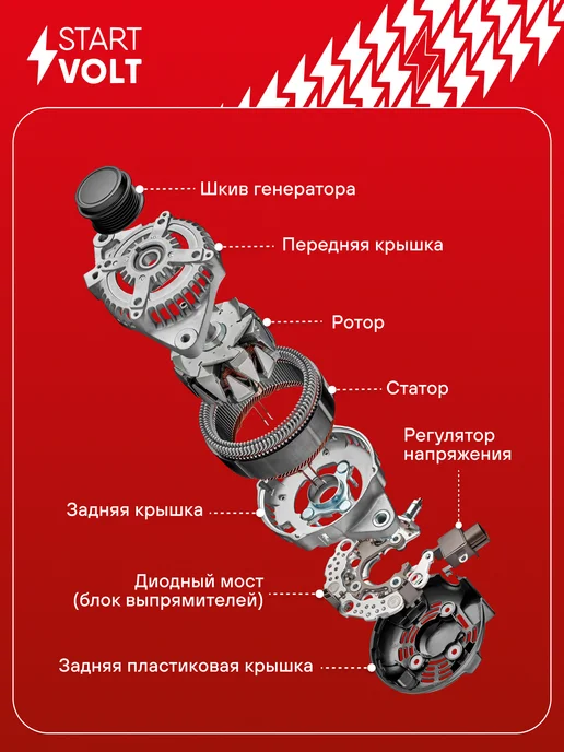 STARTVOLT Генератор для Renault Master Laguna, вариант, фото 5
