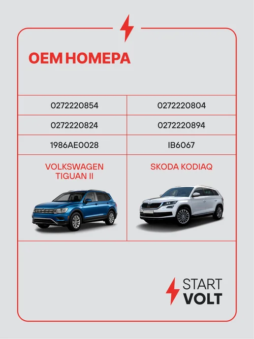 STARTVOLT Регулятор напряжения генератора VAG Tiguan II Kodiaq, вариант, фото 2