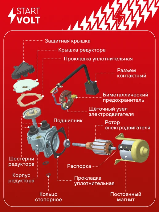 STARTVOLT Мотор стеклоочистителя Nissan Almera Classiс, вариант, фото 4