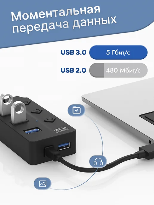 Интернет разветвитель RJ45 сплиттер 1000 Мбит с 4 разъема, 1,2 м, фото 2