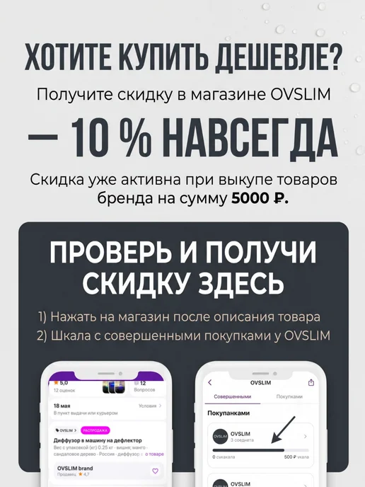 Ovslim Диффузор в машину на дефлектор, серый, фото 2