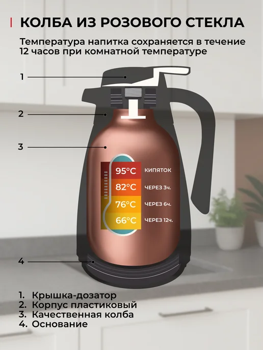 SOFRAM Термос для чая 1,5 л со стеклянной колбой, 1,5 л, фото 2