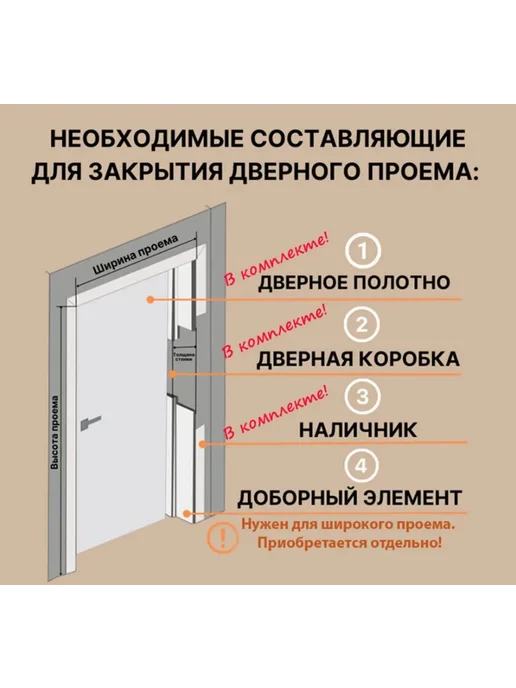 DecorPaneli Межкомнатная дверь Декор Лайт 11011 Белая 600 мм, белый, фото 4