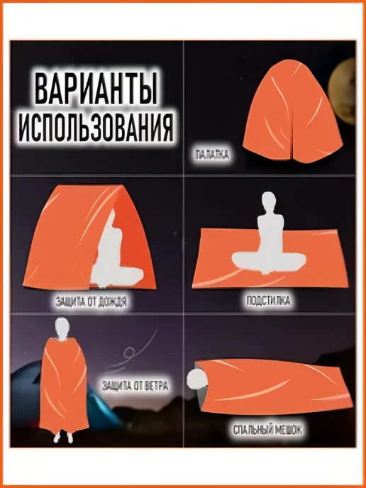 Термоодеяло спасательное, туристическое, зеленый, фото 8