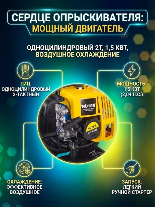 Опрыскиватель бензиновый садовый 14 литров GS-4311 — фото 3