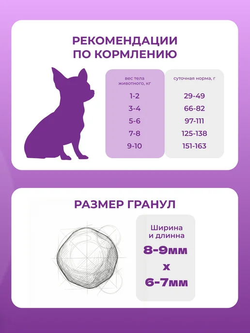 Сухой корм Орико для собак, взрослые, мелкие, ягненок, 2,5 кг, фото 7