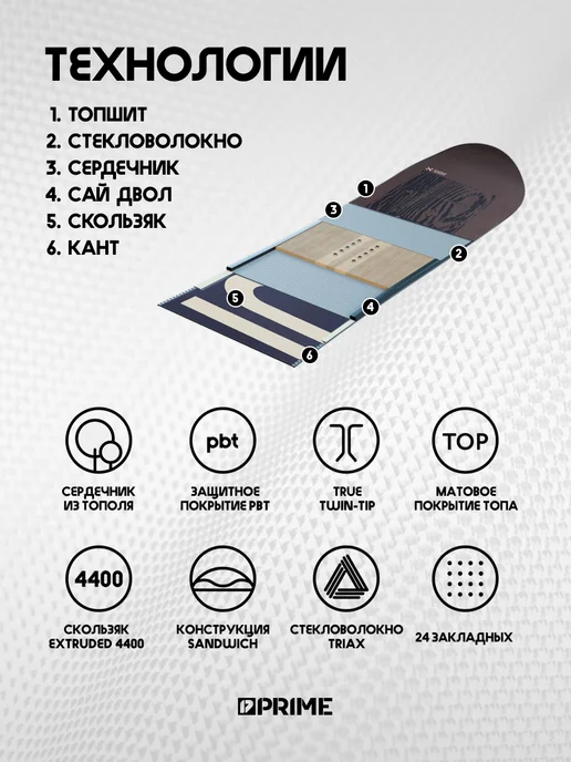 PRIME Snowboards Сноуборд PRIME - WOOD 25 26, синий, фото 2