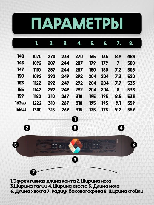 PRIME Snowboards Сноуборд PRIME - WOOD 25 26, синий, фото 5