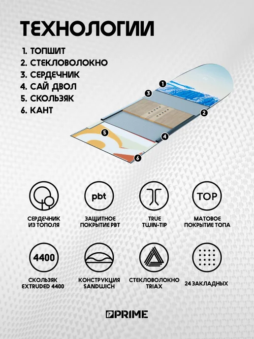 PRIME Snowboards Сноуборд PRIME - PLACE 26 25, синий, фото 2
