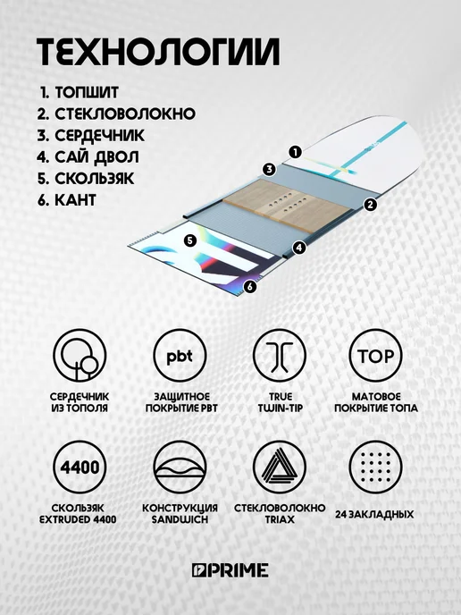 PRIME Snowboards Сноуборд PRIME - EFFECTION 25 26, синий, фото 2