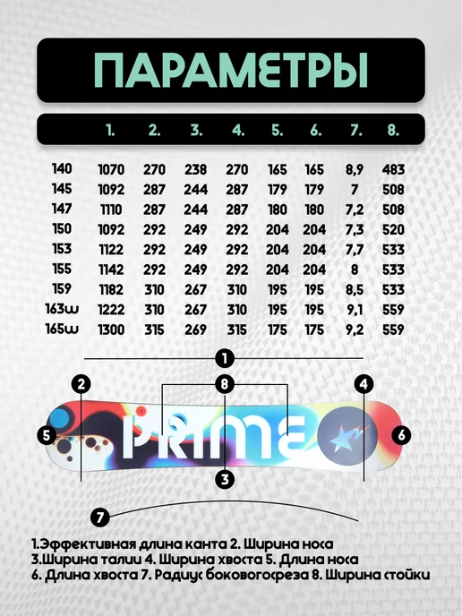 PRIME Snowboards Сноуборд PRIME - EFFECTION 25 26, синий, фото 5