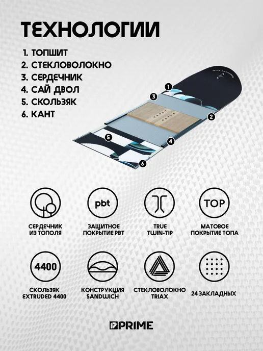 PRIME Snowboards Сноуборд PRIME - LITE 25 26, синий, фото 2