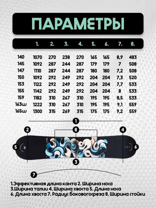 PRIME Snowboards Сноуборд PRIME - LITE 25 26, синий, фото 5