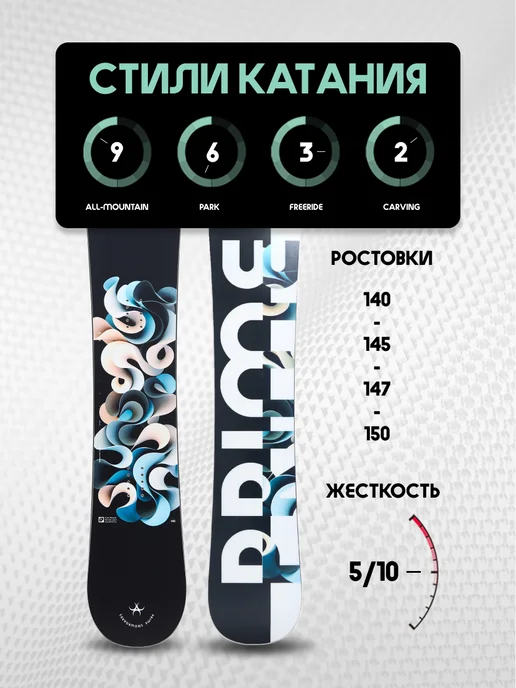 PRIME Snowboards Сноуборд PRIME - LITE 25 26, синий, фото 6