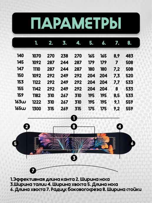PRIME Snowboards Сноуборд PRIME - FLORA 25 26, синий, фото 5