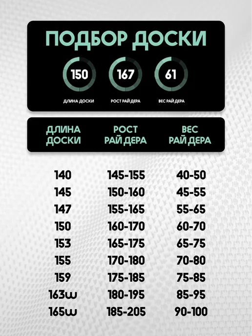 PRIME Snowboards Сноуборд PRIME - SLASH 25 26, синий, фото 7