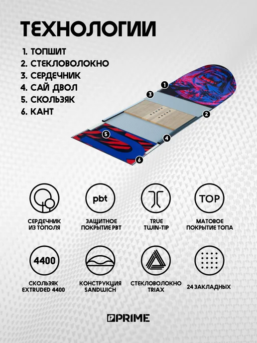 PRIME Snowboards Сноуборд PRIME - TIGER 25 26, синий, фото 2