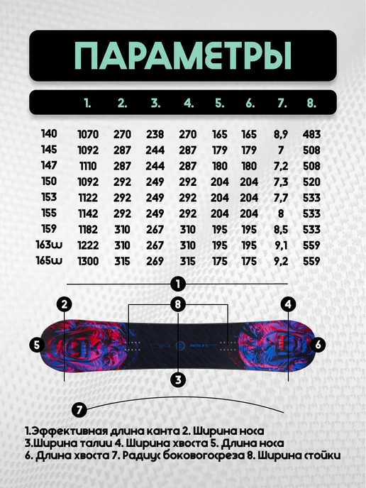PRIME Snowboards Сноуборд PRIME - TIGER 25 26, синий, фото 5