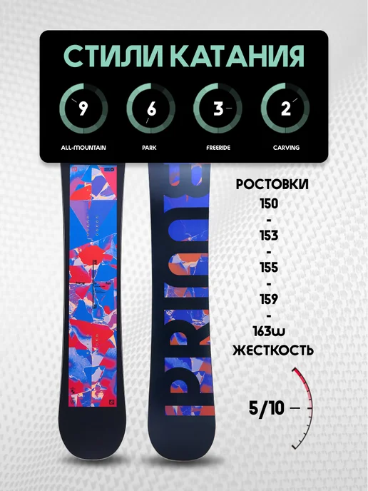 PRIME Snowboards Сноуборд PRIME - AIR 25 26, синий, фото 6
