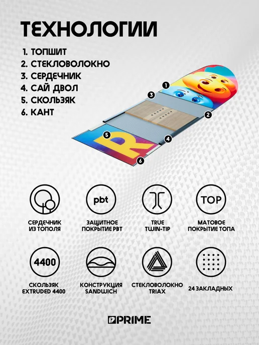 PRIME Snowboards Сноуборд PRIME - PLAY 25 26, синий, фото 2
