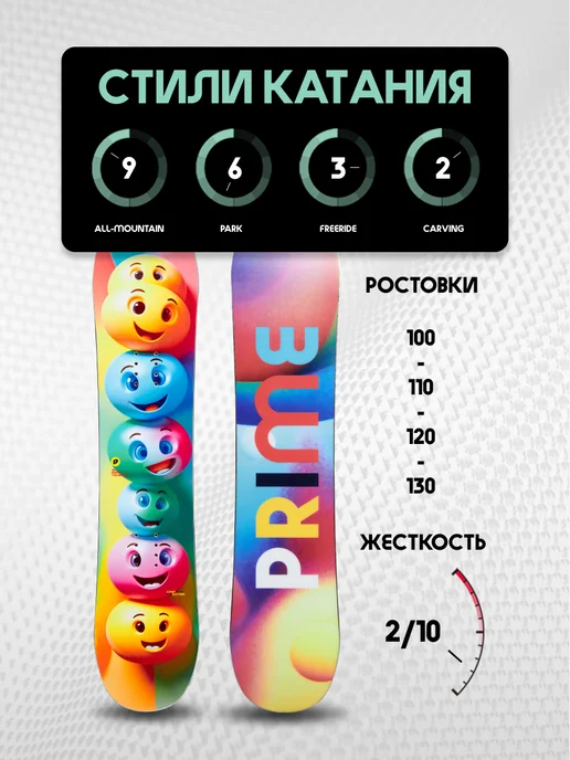 PRIME Snowboards Сноуборд PRIME - PLAY 25 26, синий, фото 6
