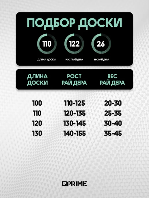 PRIME Snowboards Сноуборд PRIME - PLAY 25 26, синий, фото 7