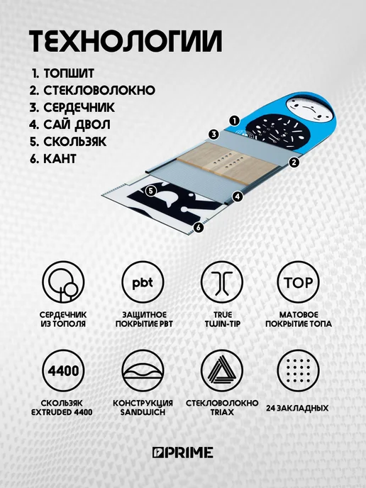 PRIME Snowboards Сноуборд PRIME - YOUNGSTER 25 26, синий, фото 2