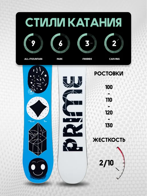 PRIME Snowboards Сноуборд PRIME - YOUNGSTER 25 26, синий, фото 6