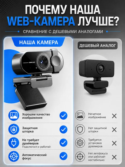 IDhopo Web-камера для компьютера 2K c встроенным микрофоном, черный, фото 2