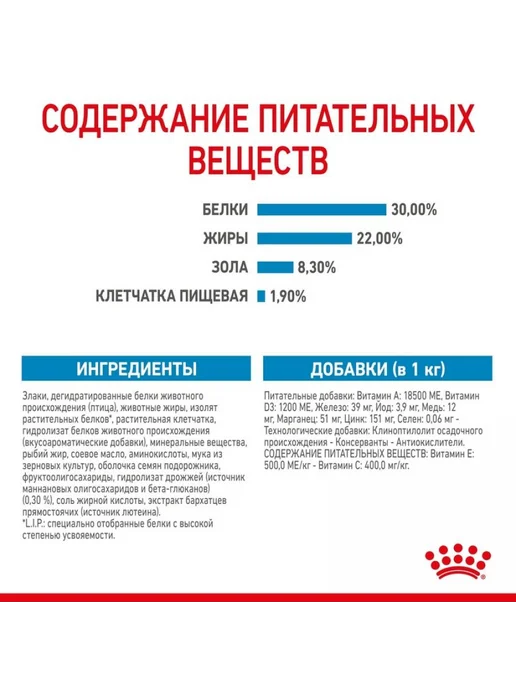 Сухой корм Royal canin Беременных Кормящих для собак, крупные, щенки, 15 кг, фото 2