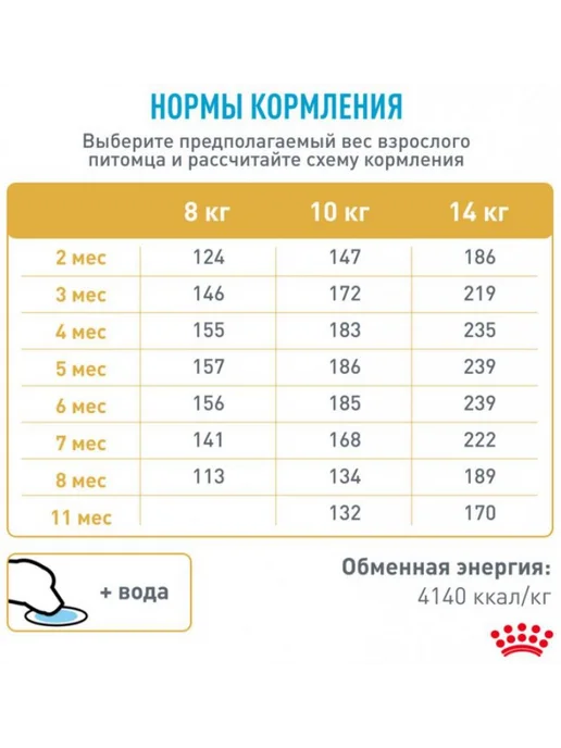 Сухой корм Royal canin Французского Бульдога для собак, щенки, 10 кг, фото 2