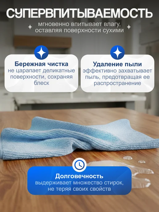 Салфетка для уборки из микрофибры, голубой, 3 шт, фото 2