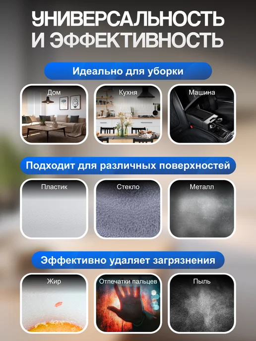 Салфетка для уборки из микрофибры, голубой, 3 шт, фото 3
