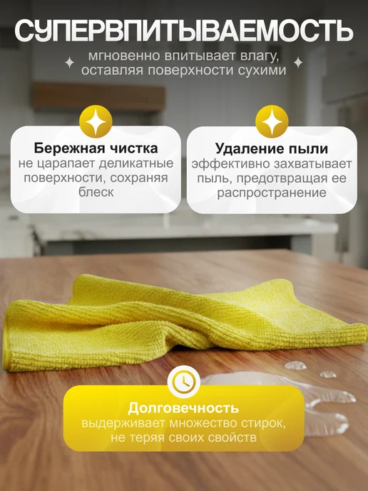 Салфетка для уборки из микрофибры, желтый, фото 2