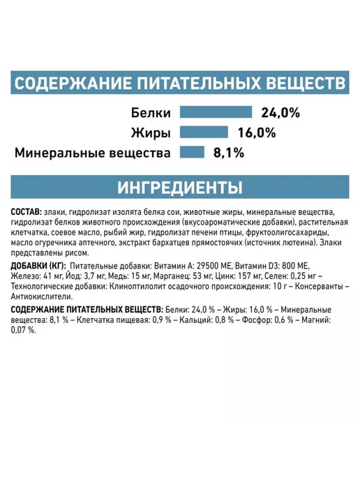 Сухой корм Royal canin Малых Пищевой для собак, 3,5 кг, фото 3
