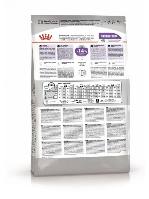 Сухой корм Royal canin Малых Sterilised для собак, мелкие, стерилизованные, 3 кг, фото 3