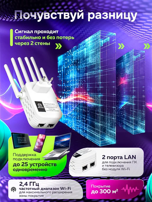 SMARTFULL Усилитель Wi-Fi сигнала репитер беспроводной, вариант, фото 6