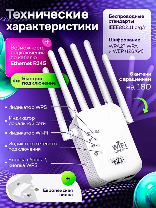 SMARTFULL Усилитель Wi-Fi сигнала репитер беспроводной, вариант, фото 7