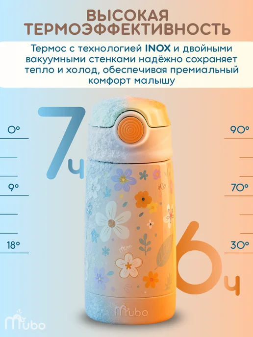 MUBO Детский термос поильник с трубочкой, розовый, фото 4