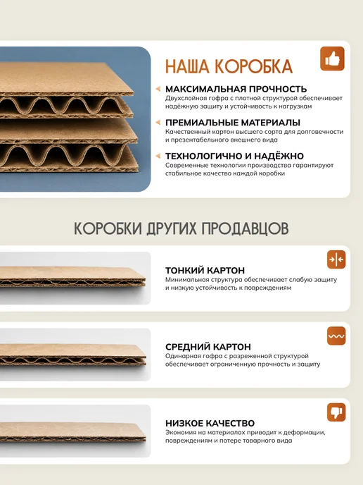 Палитра Уюта Коробки картонные для переезда и упаковки 10 шт, 10 шт, фото 6