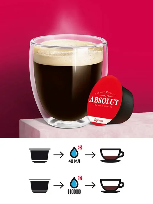 Absolut Drive Кофе капсулах Эспрессо, для кофемашин 32капсул, 32 шт, фото 5