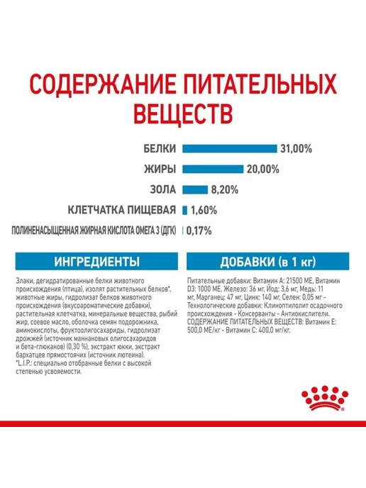 Сухой корм Royal canin Карликовых для собак, мелкие, щенки, 1,5 кг, фото 2