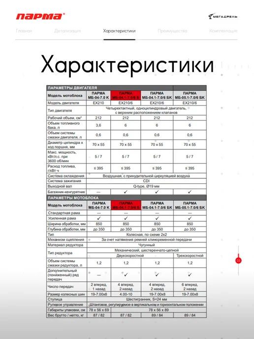 Парма Мотоблок бензиновый МБ-04.1-7.0 6 Б, вариант, фото 4