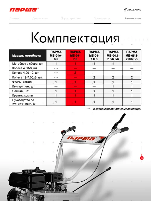 Парма Мотоблок бензиновый МБ-04-7.0, вариант, фото 3